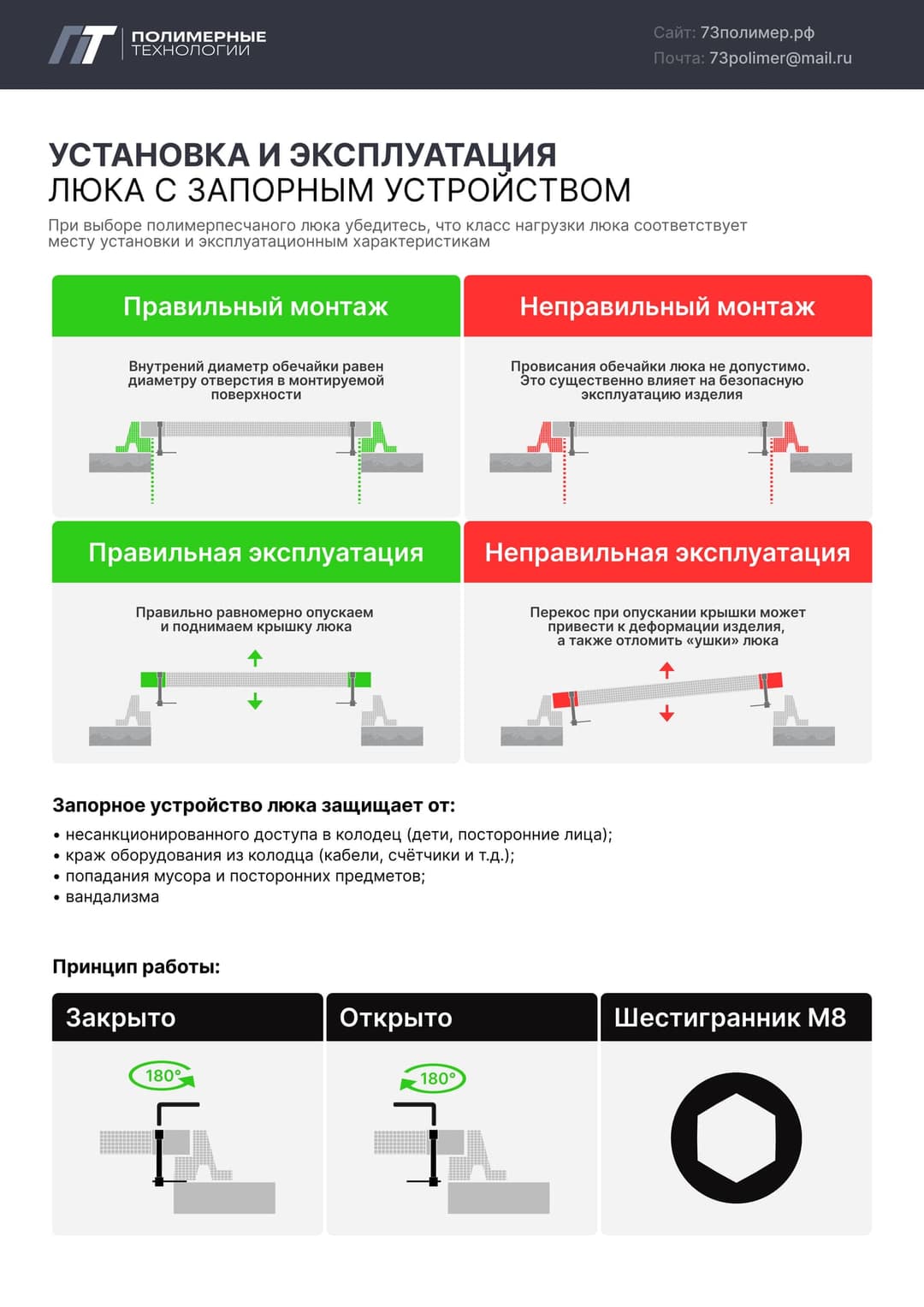 Инструкция по установке: