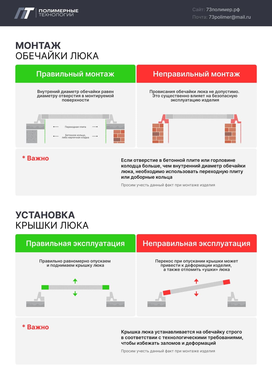 Инструкция по установке: